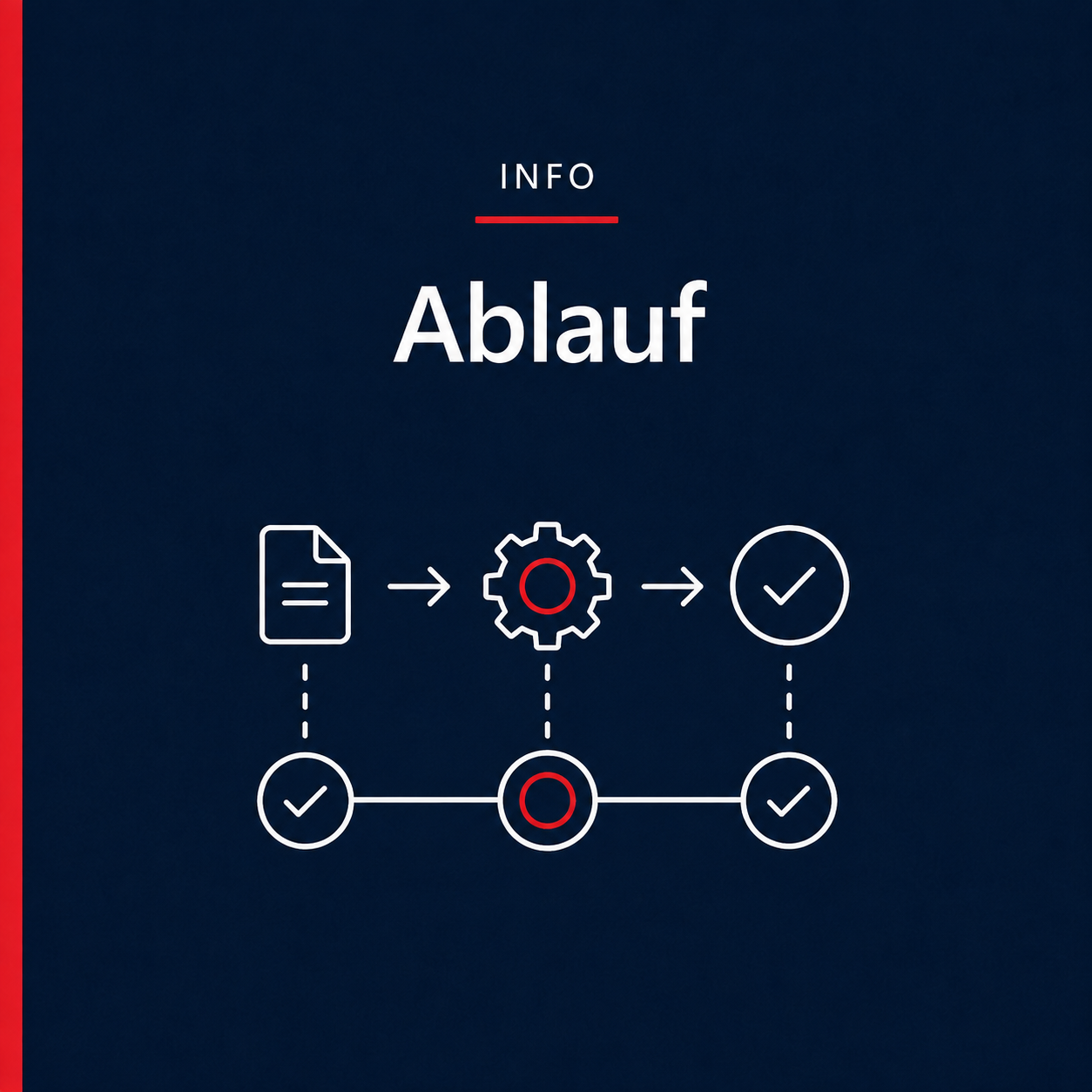 Blauwasser-Akademie, Ablauf der Veranstaltung